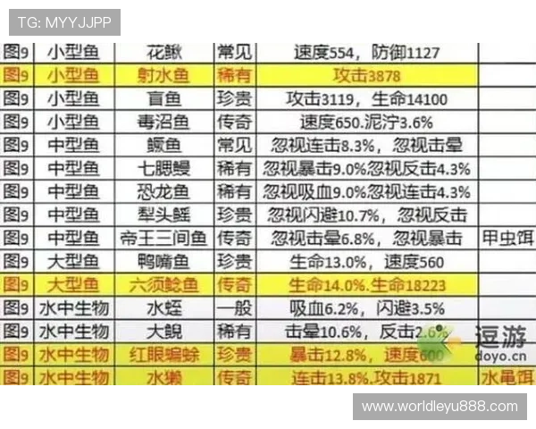 乐鱼乐鱼乐鱼在线登录入口手机版下载常见问题及解决方案，确保玩家无忧畅玩每一场游戏