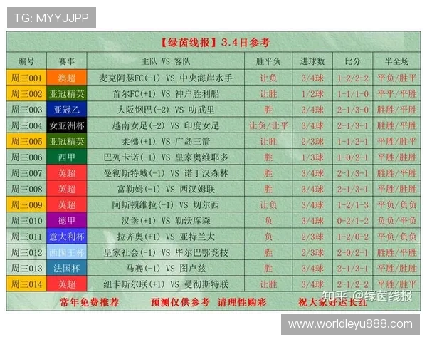 乐鱼足球体育全面解析：最新赛事资讯与专业比赛分析指南