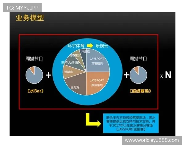 全博体育：如何打造专业化、多元化的体育赛事平台